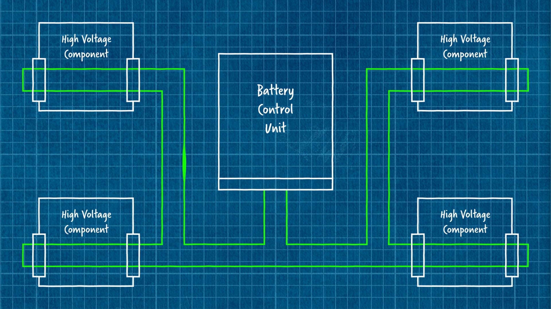 Episode 4: Interlock Circuit